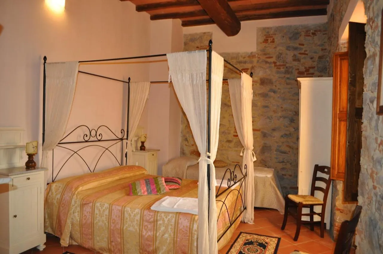 Agriturismo Morisfarms - Santa Laura Cura Nuova Italy