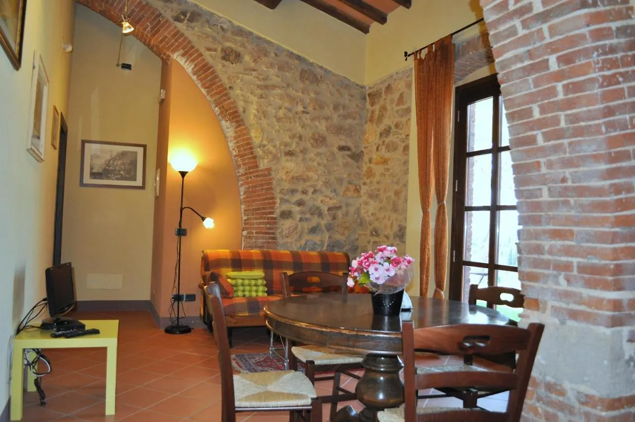 Agriturismo Morisfarms - Santa Laura Cura Nuova