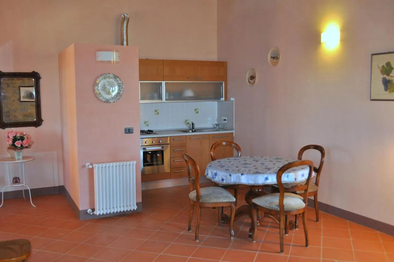 Agriturismo Morisfarms - Santa Laura Cura Nuova Farm stay